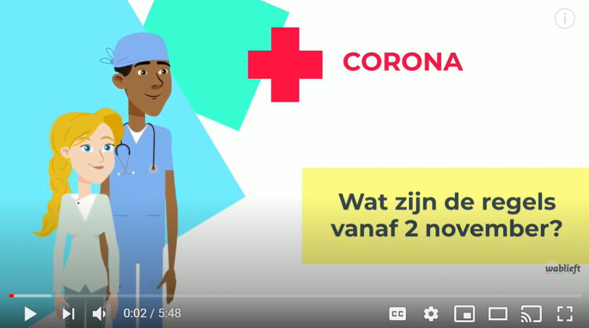 een voorbeeld van het filmpje