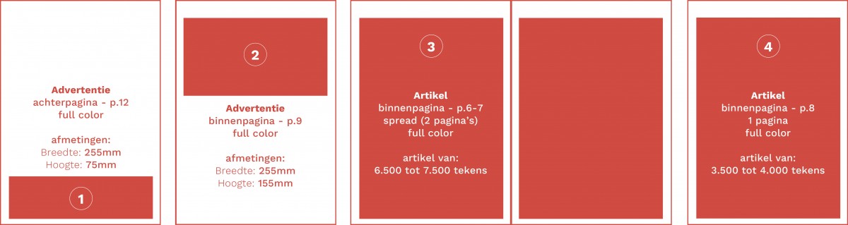 advertenties in krant