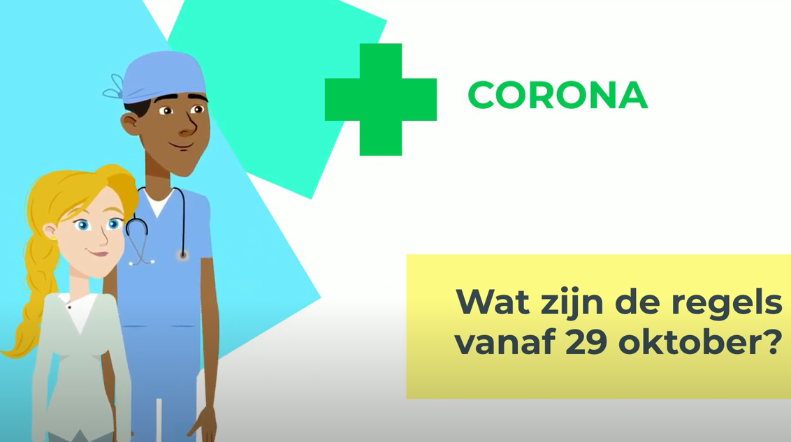 de regels vanaf 29 oktober 2021
